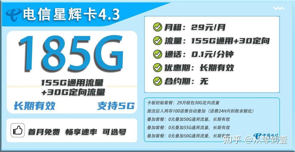 流量总不够用这3张卡把三大运营商底裤都扒了2025实测避坑指南
