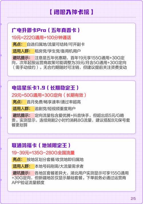 2025流量卡红黑榜省钱避坑必看指南