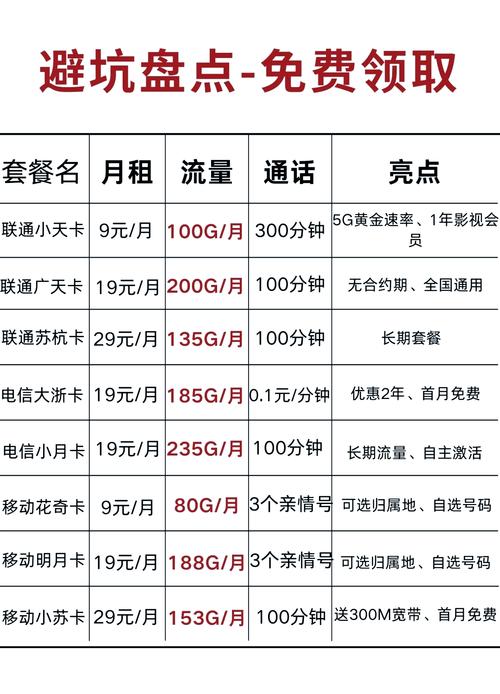 网上买流量卡靠谱吗