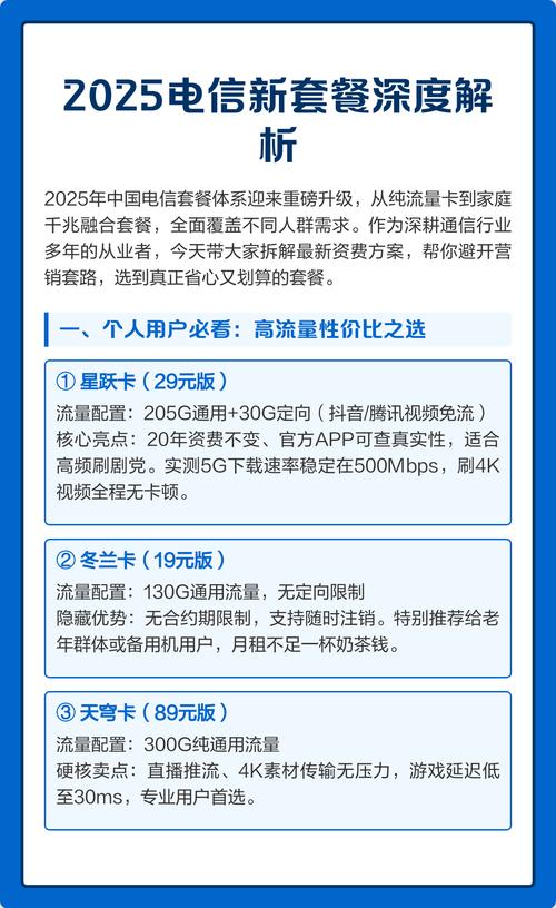 2025电信新套餐深度解析