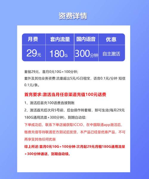 2025联通流量卡避坑指南哪些套餐能长期用哪些不建议办