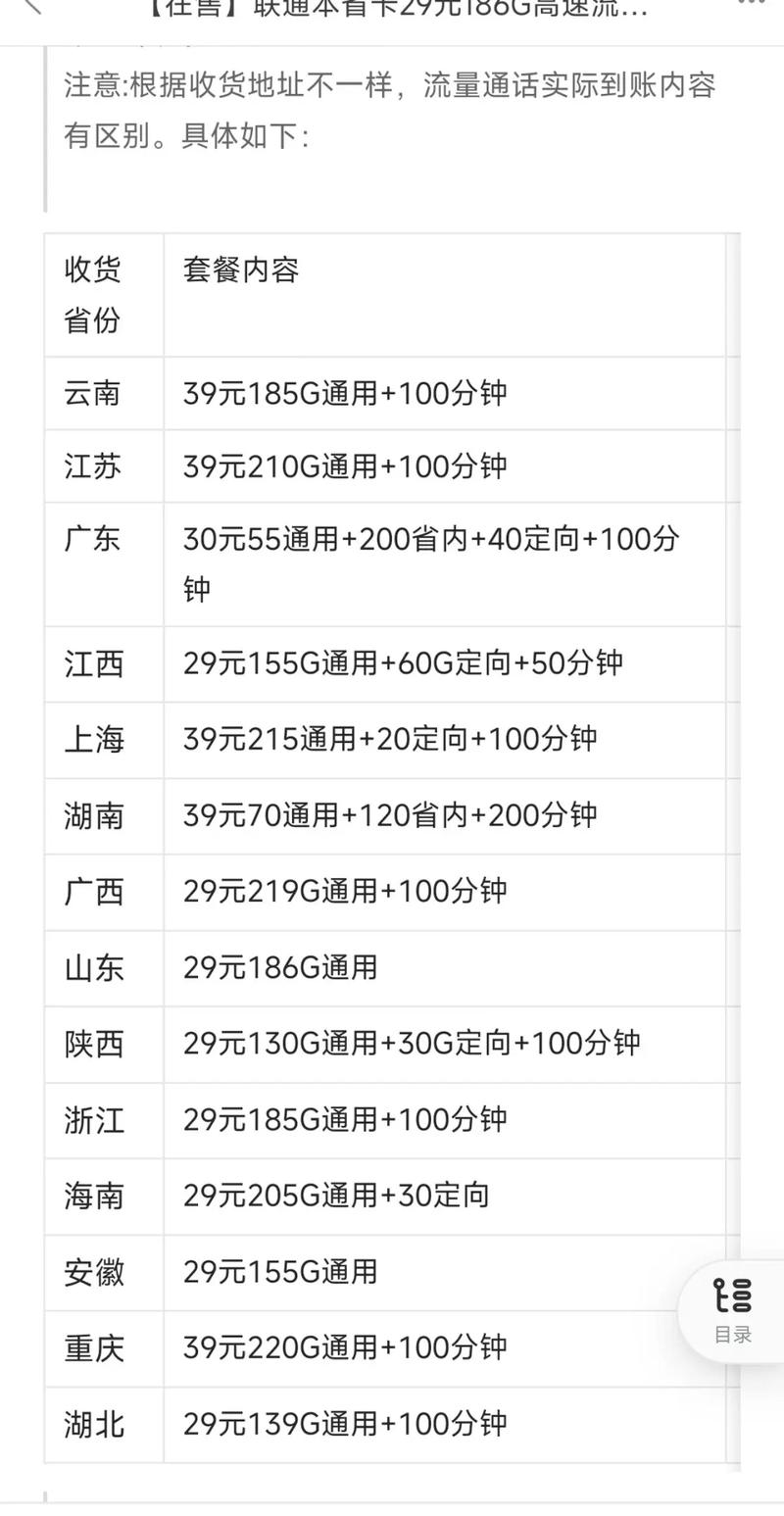 流量用不完中国联通 流量卡 避坑指南 用了四年