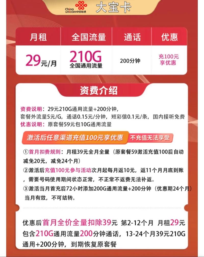 联通又一个神卡来了流量卡避坑指南