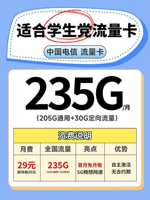电信长期大流量卡星跃卡or 星花卡怎么选