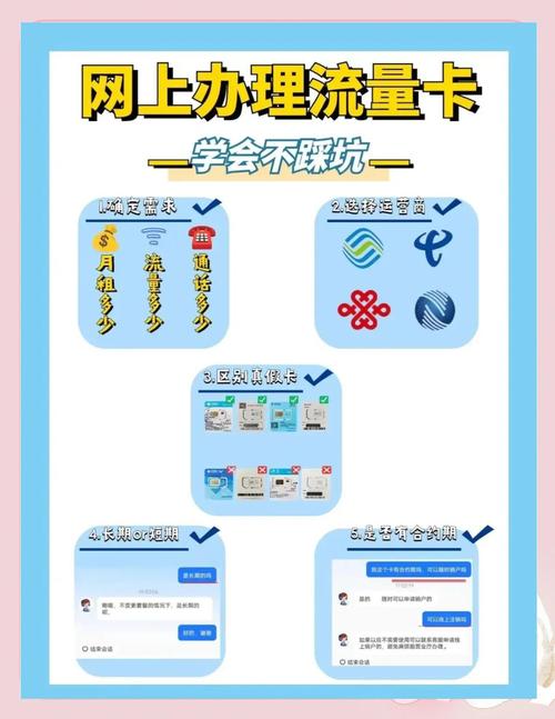 流量卡避坑指南这些细节你注意了吗