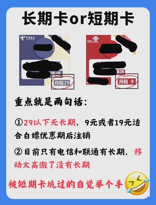 流量卡避坑指南100张卡后的心得分享