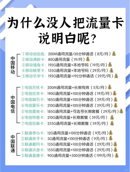 流量卡避坑指南如何选择靠谱的流量卡