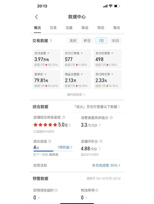 拼多多爆单秘诀新手必看运营指南