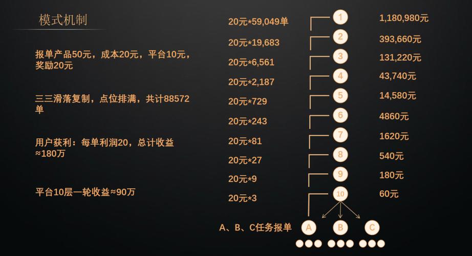 2025 如何实现流量爆发千星计划视频号自动爆单商城模式解读