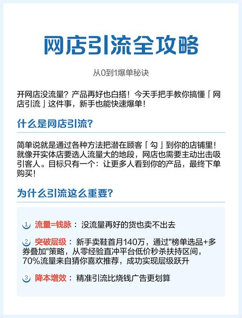 网店引流全攻略从0到1爆单秘诀