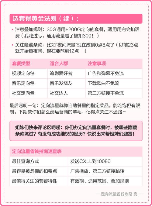 定向流量套路深看懂省下奶茶钱  定向流量本质是指定app专属流量