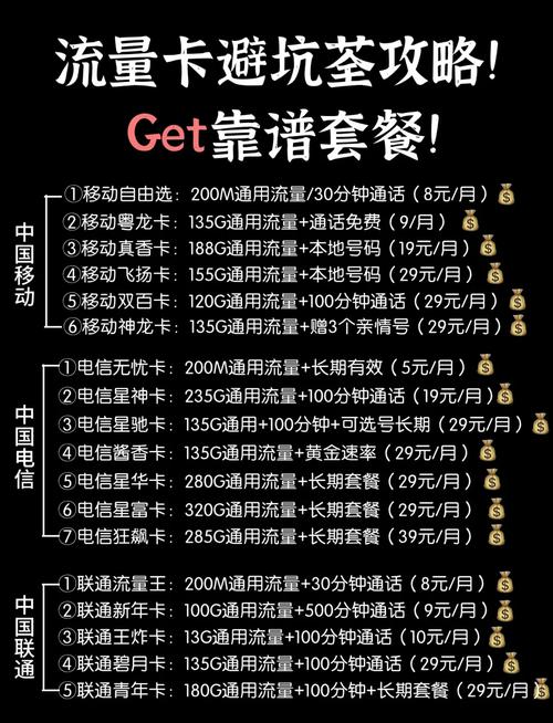如何挑选靠谱的流量卡避坑指南来啦