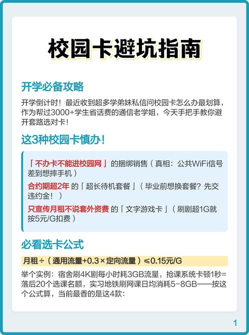 校园卡避坑指南 超值套餐推荐
