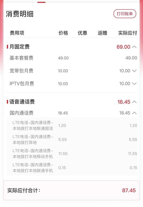 联通iptv费用