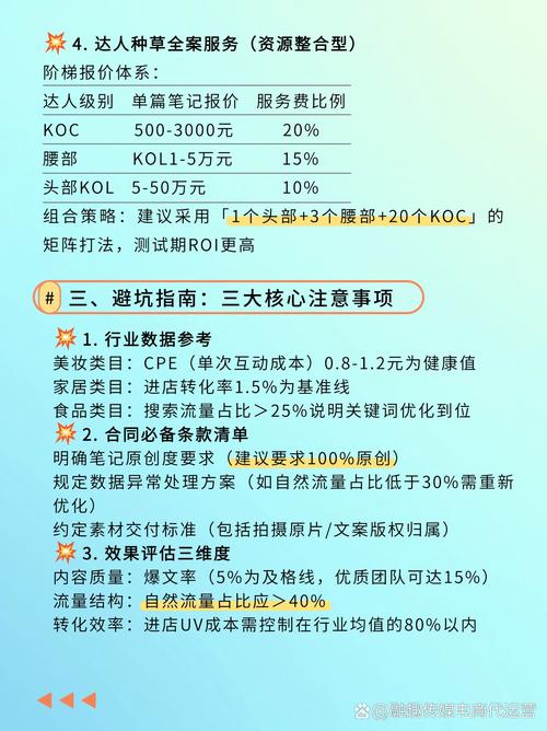 一单挣多少小红书报价小红书平台运营工作和报价代写商业计划书报价表