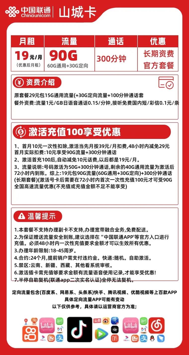 联通长期19元套餐层山卡适合月租低的消费人群使用 90g