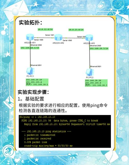 静态路由与默认路由小型网络必备知识