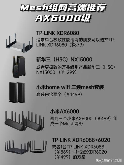 对比类   路由器大比拼哪款才是你的网络小能手