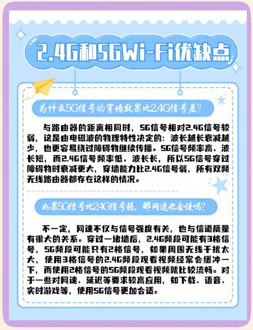 4g信号差 电磁波的物理特性决定了5g信号的穿墙能力较弱