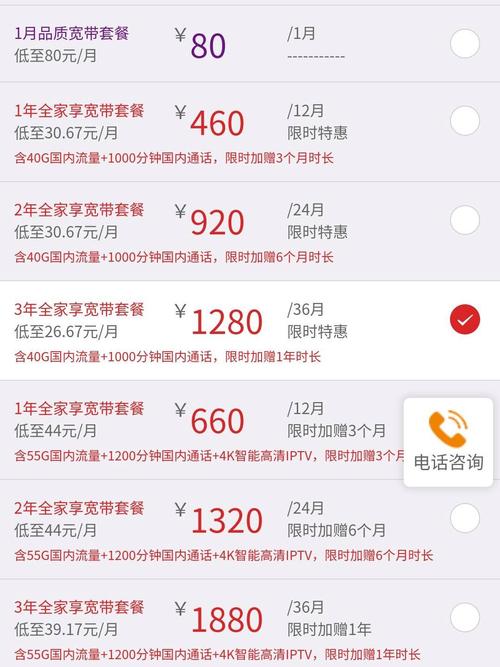 长城宽带高性价比充3年送手机卡40g1000分钟用下来还是觉得长城翼