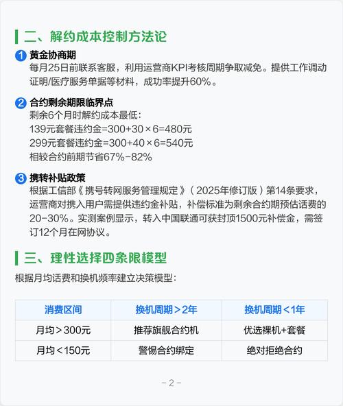 2025电信合约机避坑全攻略 作为十年通信从业者揭露99合约机套餐