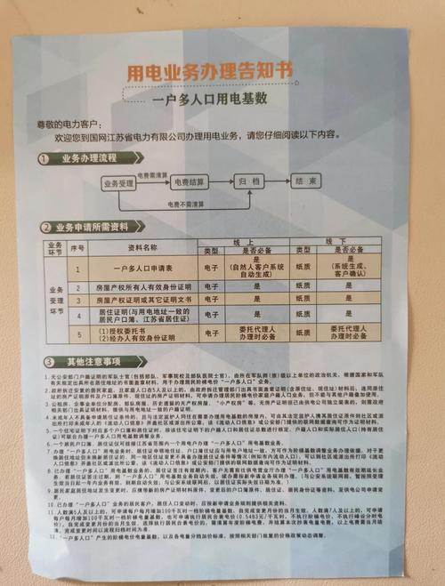 国家电网电费优惠攻略快来薅羊毛