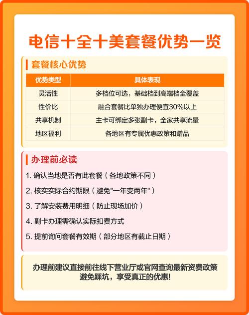 电信十全十美套餐全攻略 中国电信十全十美套餐以手机 宽带 流量