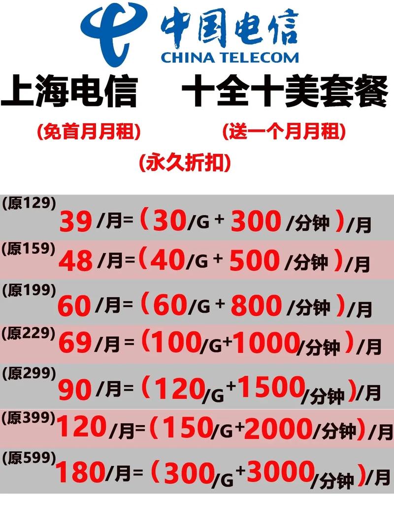 上海电信十全十美套餐全系永久打三折  上海电信十全十美