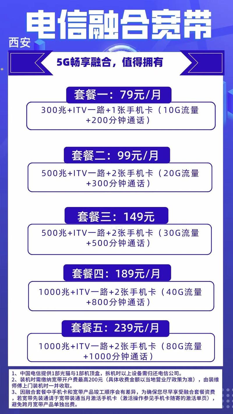 2024广州电信宽带套餐2024广州电信宽带广州电信宽带