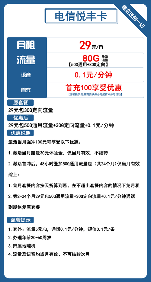 电信流量卡这样选   这样用月租省一半还不断网套餐满足用户丰卡
