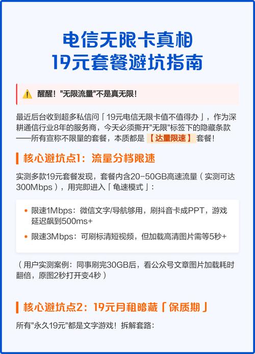 电信无限卡真相19元套餐避坑指南