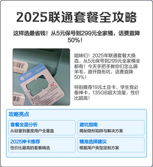 2025年联通套餐全攻略从保号到顶配一网打尽教你精准避坑省话费