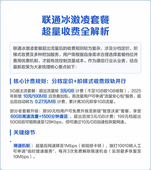 联通冰激凌套餐超量收费全解析