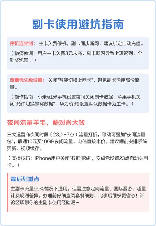 一篇能省冤枉钱的联通国际漫游流量包全攻略：测好用技巧+避坑血泪史