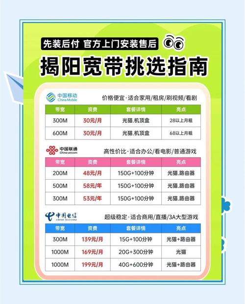 揭阳新房装修宽带攻略避坑指南