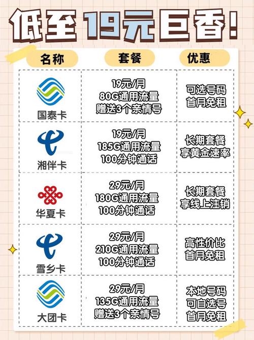 办卡流程图满满的干货从此不再踩坑