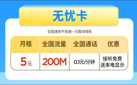 电信保号套餐无忧卡5元套餐详情与办理指南