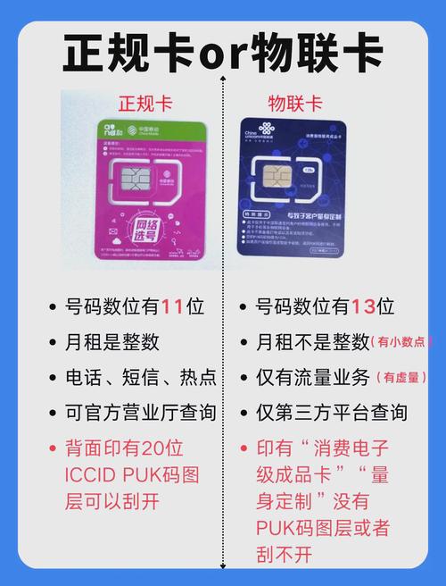 流量卡避坑指南100张卡后的心得分享