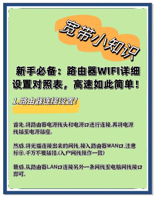 电信wifi密码修改超简单