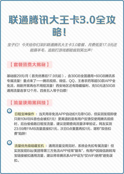联通腾讯大王卡30全攻略流量党必看