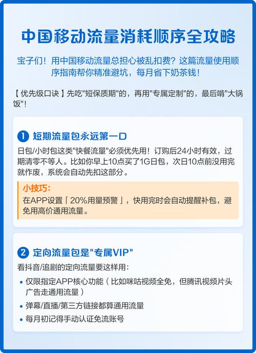 中国移动流量消耗顺序全攻略