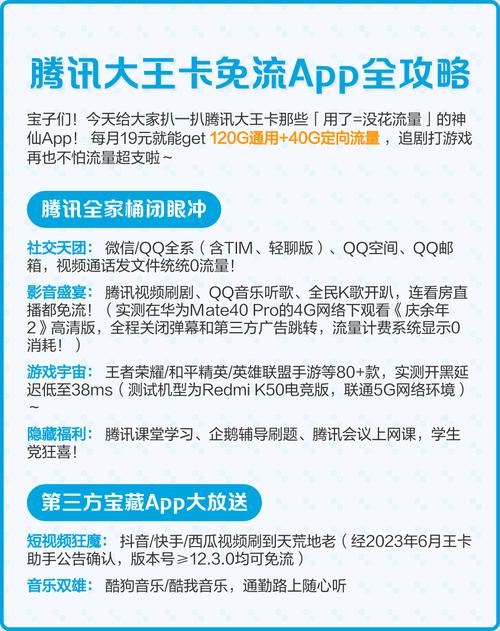 腾讯大王卡3.0是什么套餐？2025年流量党必看的高性价比进化指南附真实避坑攻略