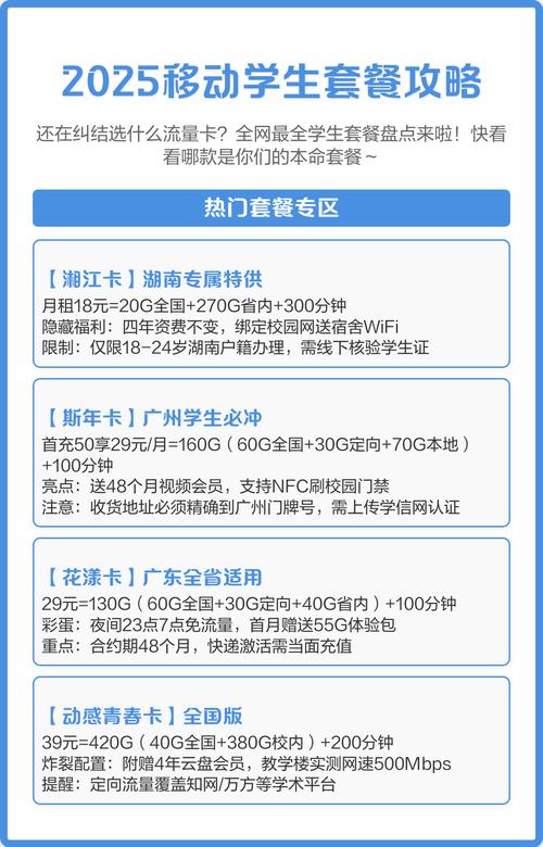 2025移动学生套餐攻略 学生流量卡套餐盘点及避坑指南