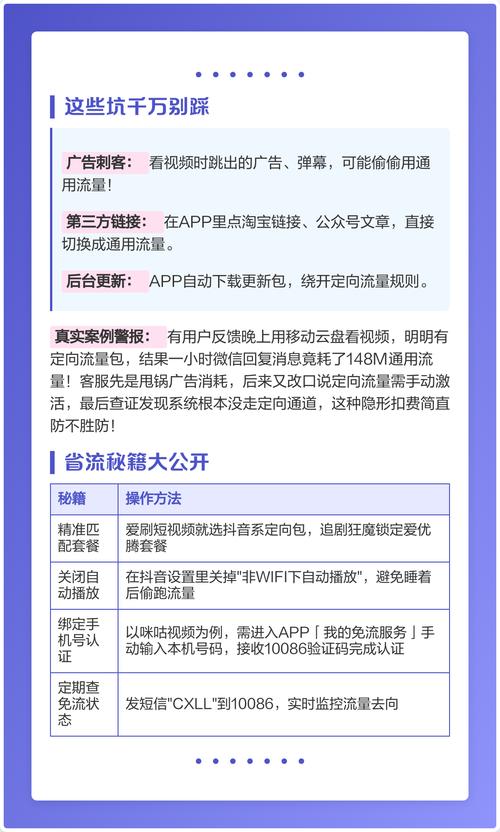 30g定向流量实用指南