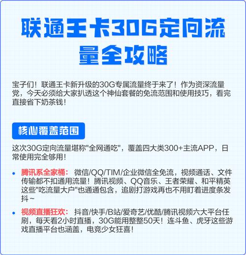 核心覆盖范围 联通王卡30g定向流量覆盖四大类300 主流