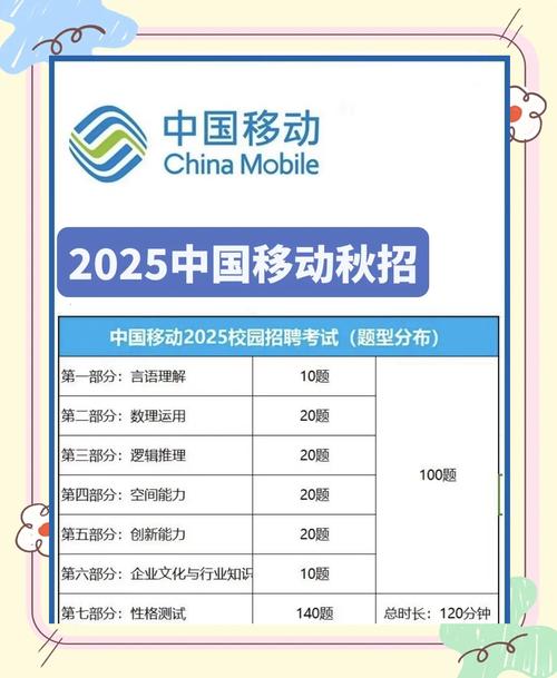 中国移动2025校招笔试攻略准备起来