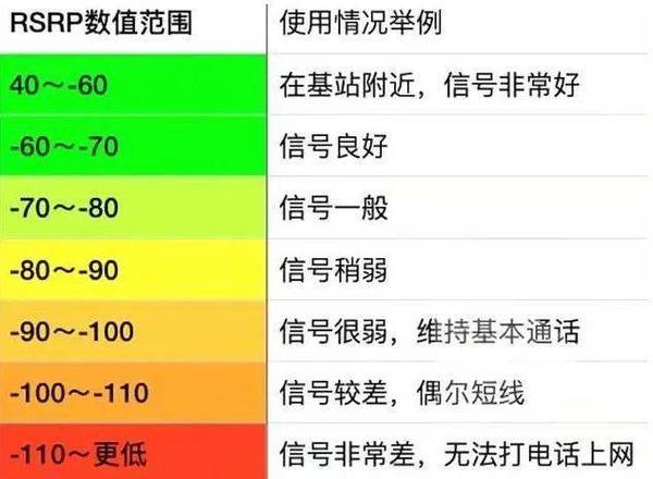 高考考场上屏蔽手机信号的屏蔽器是什么原理丨正经玩