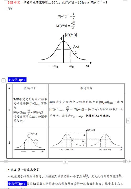 信号与系统第四章连续时间信号与系统的频域分析二十六