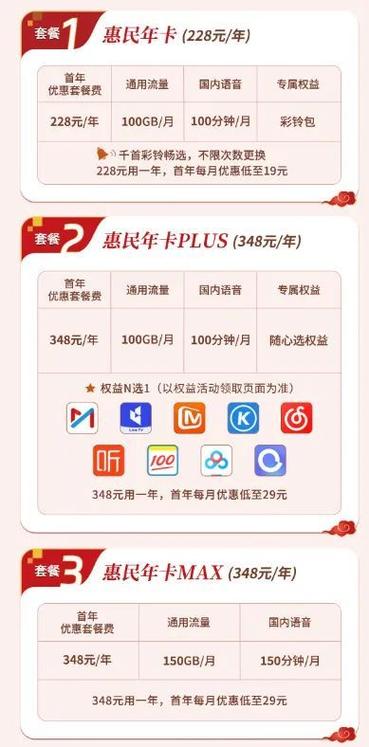 盘点中国广电的5g套餐不仅便宜而且简单明了