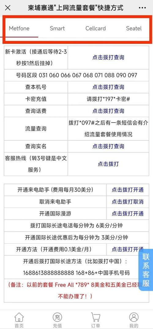 2023年柬埔寨最新版充值教程及流量套餐来了